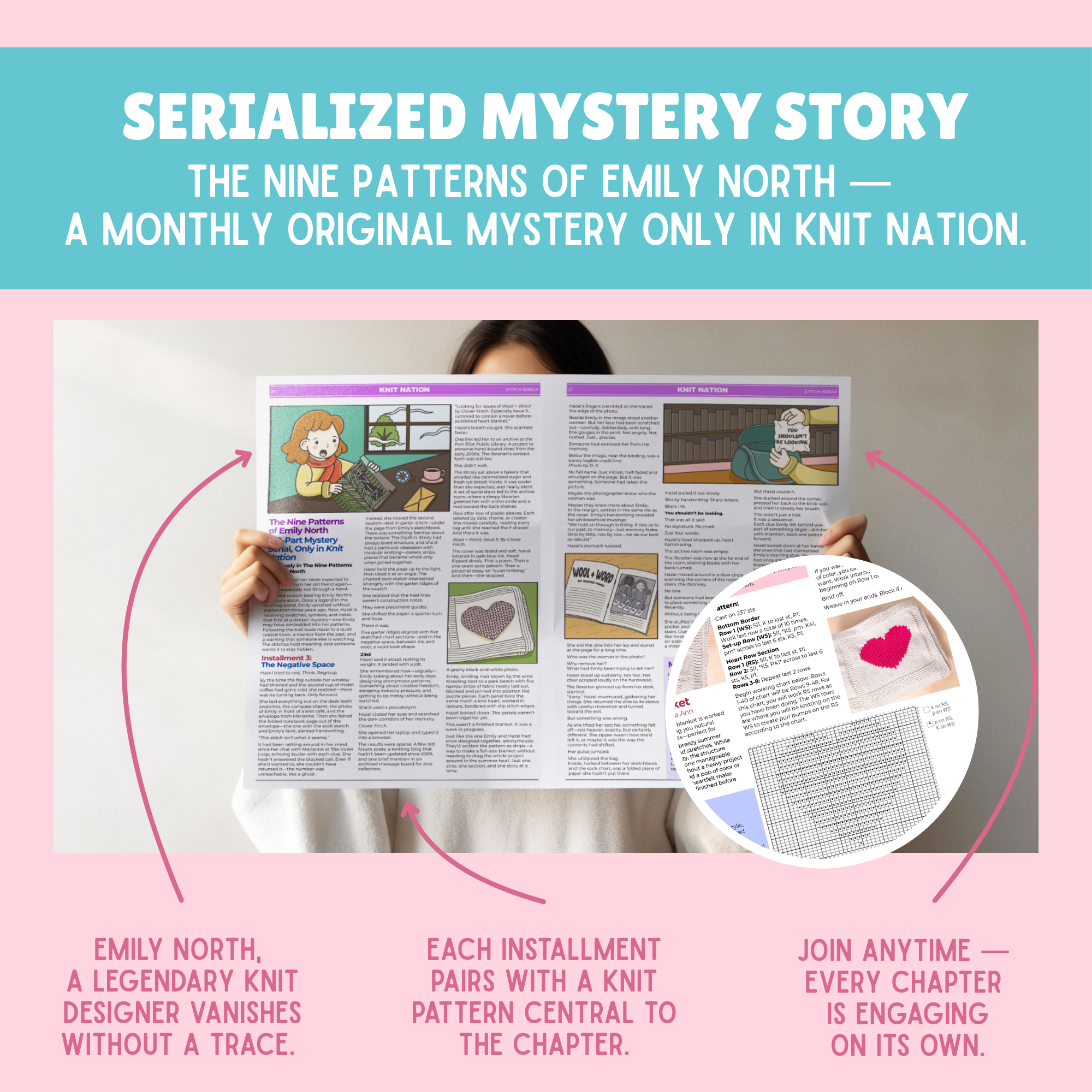 Knit Nation • 1-Issue-a-Month Subscription