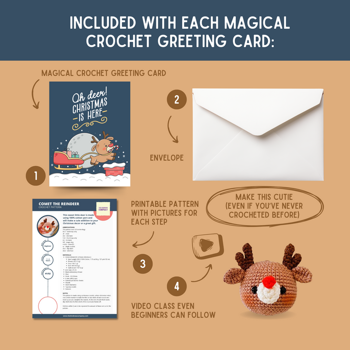 Reindeer Crochet Pattern & Matching Card: "Christmas is Here"