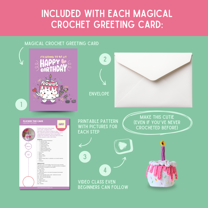 Cake Crochet Pattern & Matching Card: "It's Going To Lit Happy Birthday"