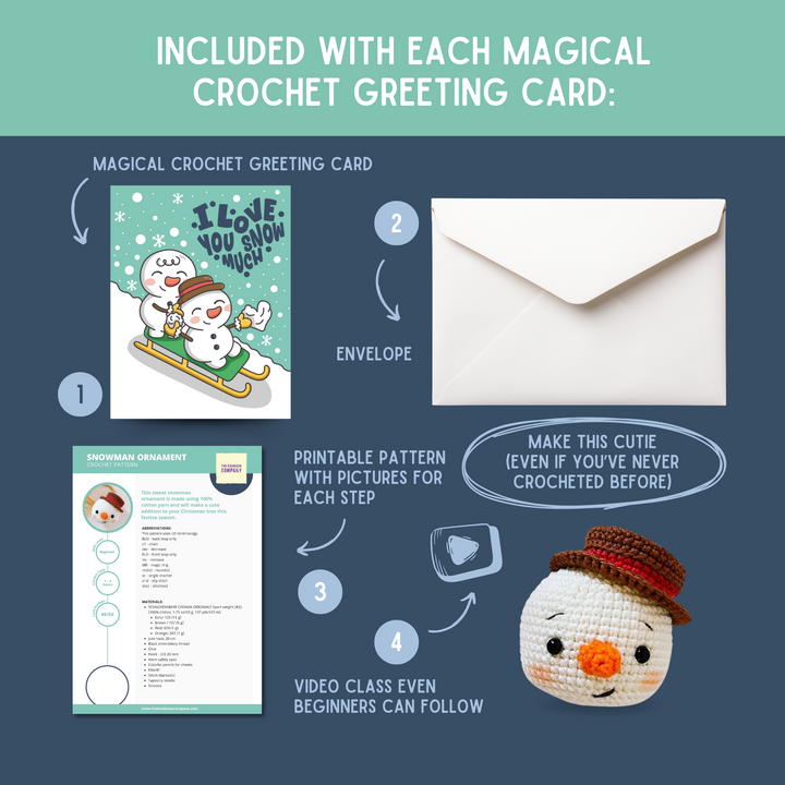 Snowman Crochet Pattern & Matching Greeting Card (Limit 1 Free Per Customer)